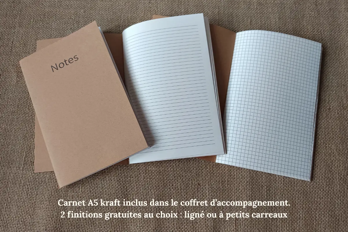 Coffret thématique Prénatal : Naître ou renaître comme futur parent – Je vis une naissance ou l'arrivée d'un enfant