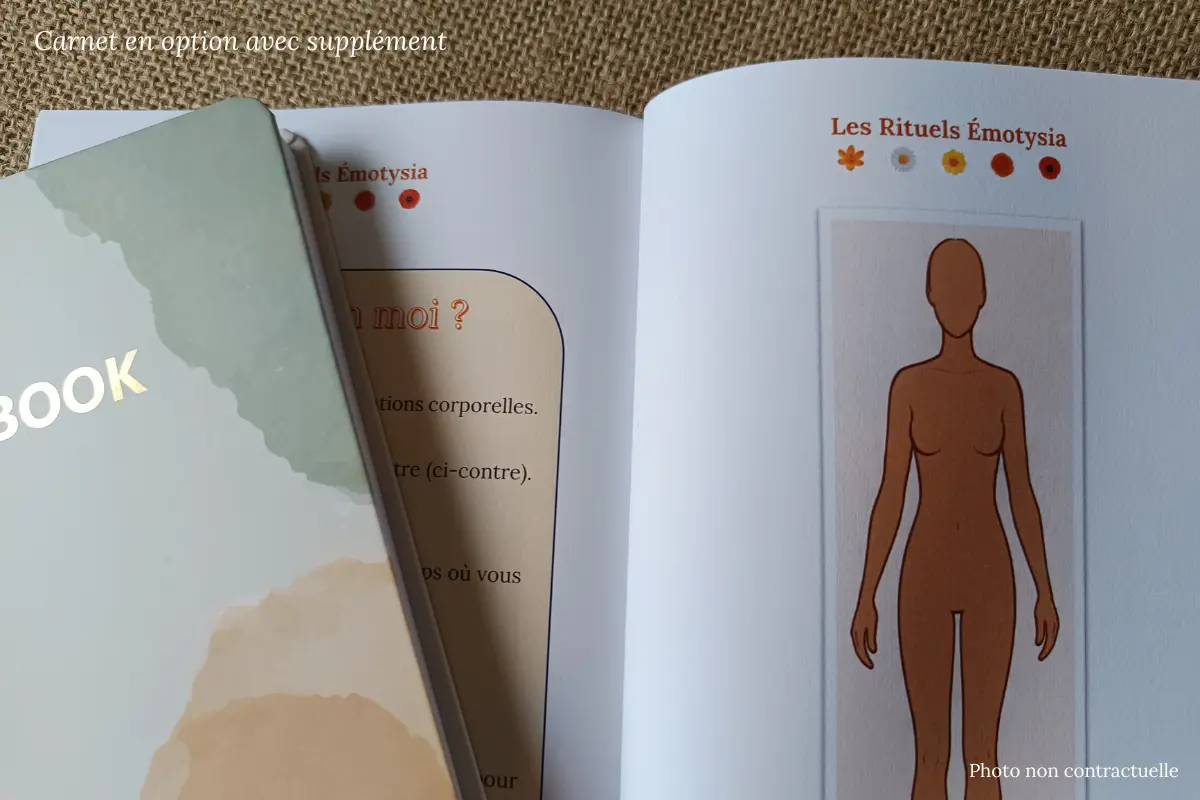 Coffret Post-partum Matrescence : Devenir mère, devenir soi – Je vis une naissance ou l'arrivée d'un enfant