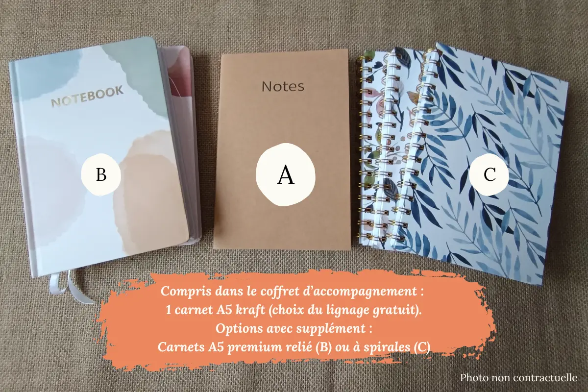 Coffret Post-partum Matrescence : Devenir mère, devenir soi – Je vis une naissance ou l'arrivée d'un enfant