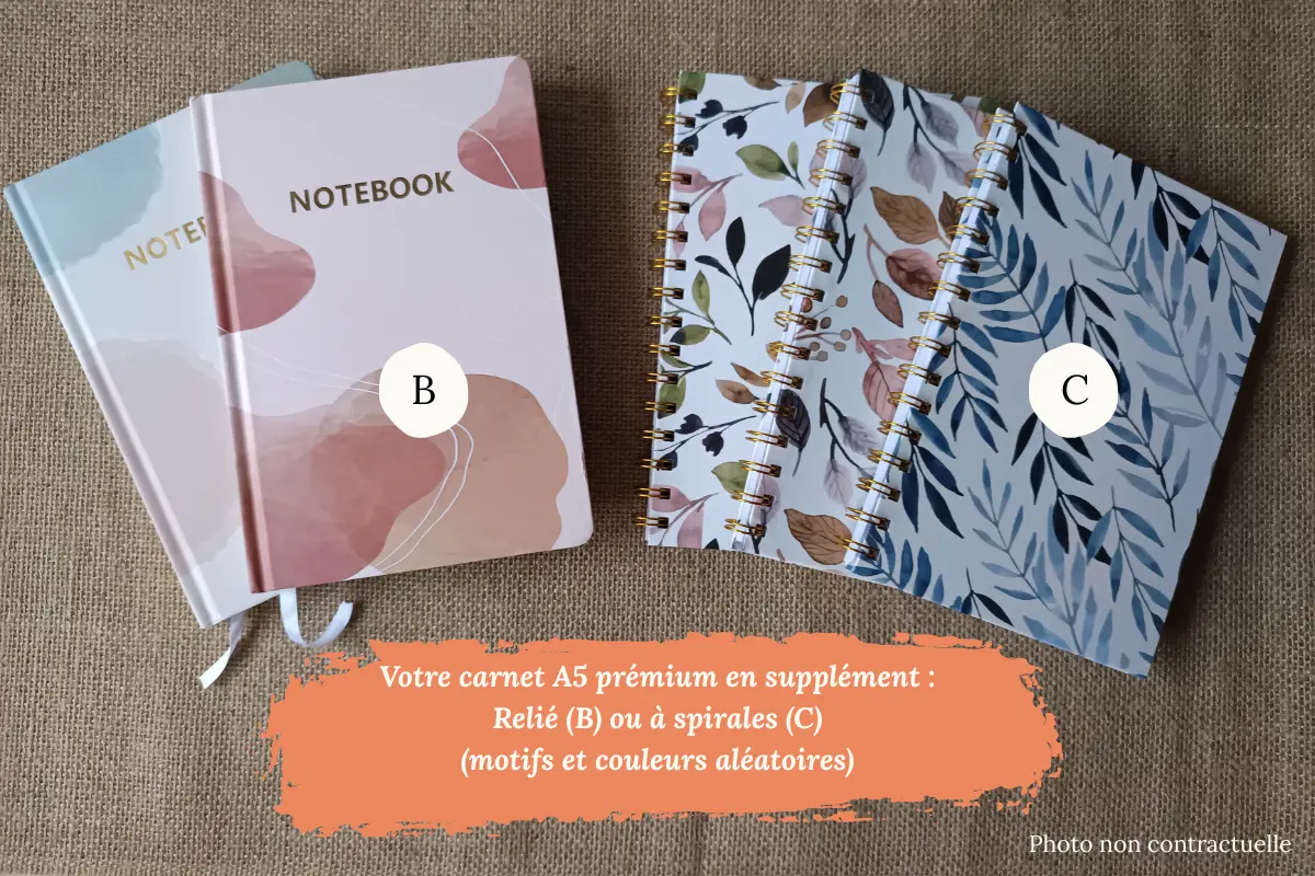 Coffret Post-partum Matrescence : Devenir mère, devenir soi – Je vis une naissance ou l'arrivée d'un enfant