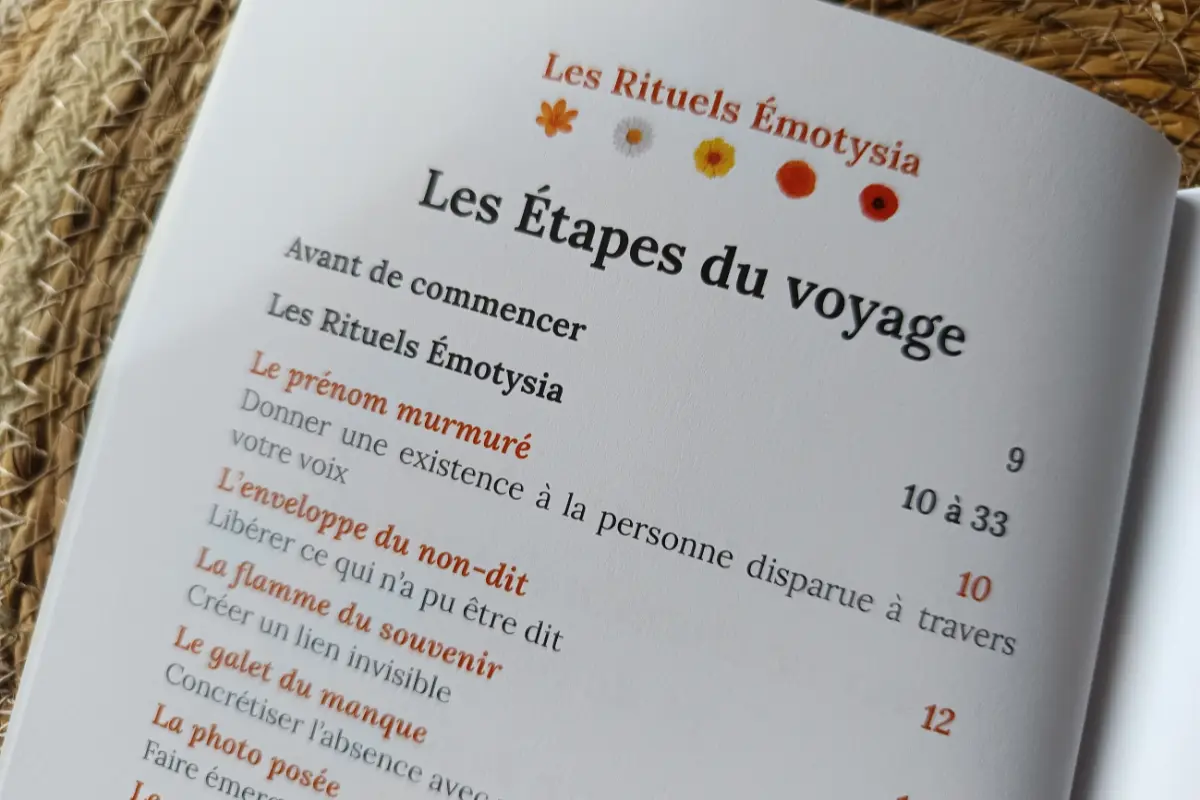Coffret Deuil et Deuil Périnatal : Cheminer avec l'absence – Je vis un deuil, une perte ou un rôle d'aidant